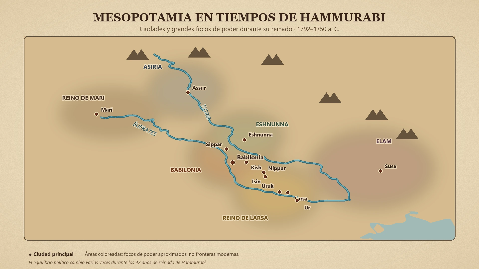 Mapa de ciudades durante el reinado de Hammurabi.